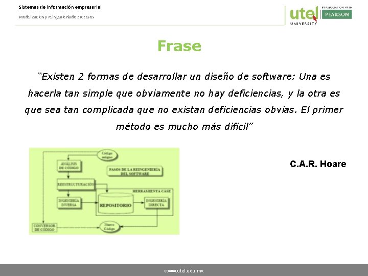 Sistemas de información empresarial Modelización y reingeniería de procesos Frase “Existen 2 formas de
