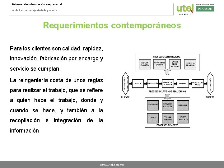 Sistemas de información empresarial Modelización y reingeniería de procesos Requerimientos contemporáneos Para los clientes