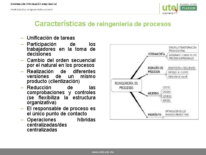 Sistemas de información empresarial Modelización y reingeniería de procesos Características de reingeniería de procesos