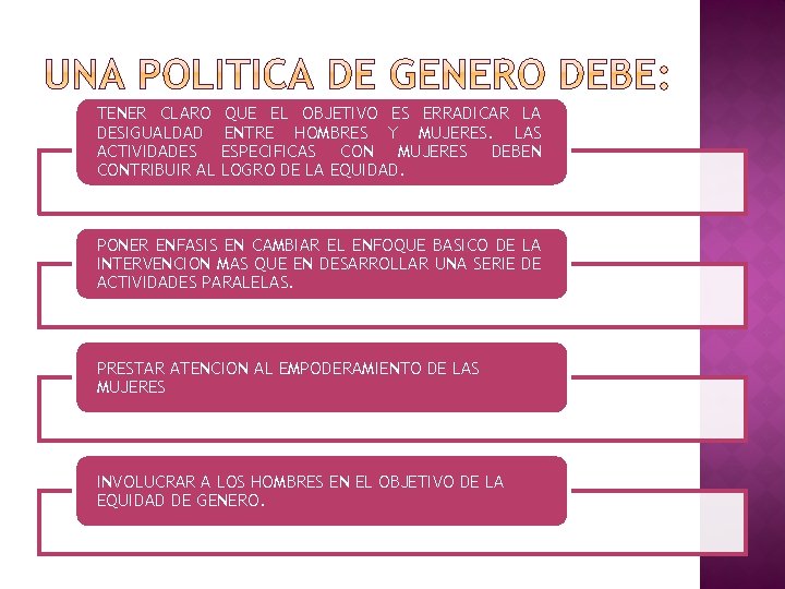 TENER CLARO DESIGUALDAD ACTIVIDADES CONTRIBUIR AL QUE EL OBJETIVO ES ERRADICAR LA ENTRE HOMBRES