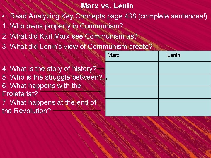 Marx vs. Lenin • Read Analyzing Key Concepts page 438 (complete sentences!) 1. Who