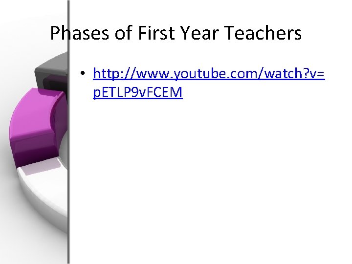 Phases of First Year Teachers • http: //www. youtube. com/watch? v= p. ETLP 9