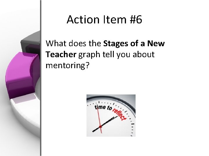 Action Item #6 What does the Stages of a New Teacher graph tell you