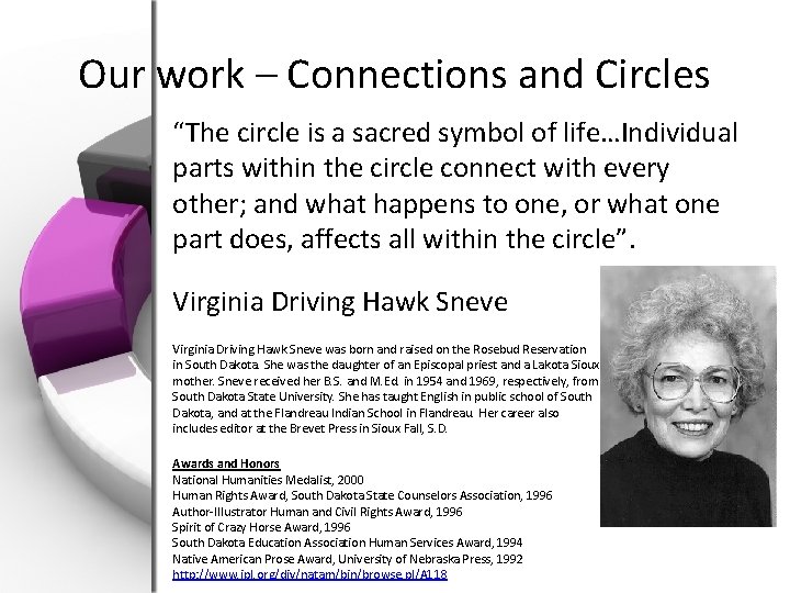 Our work – Connections and Circles “The circle is a sacred symbol of life…Individual