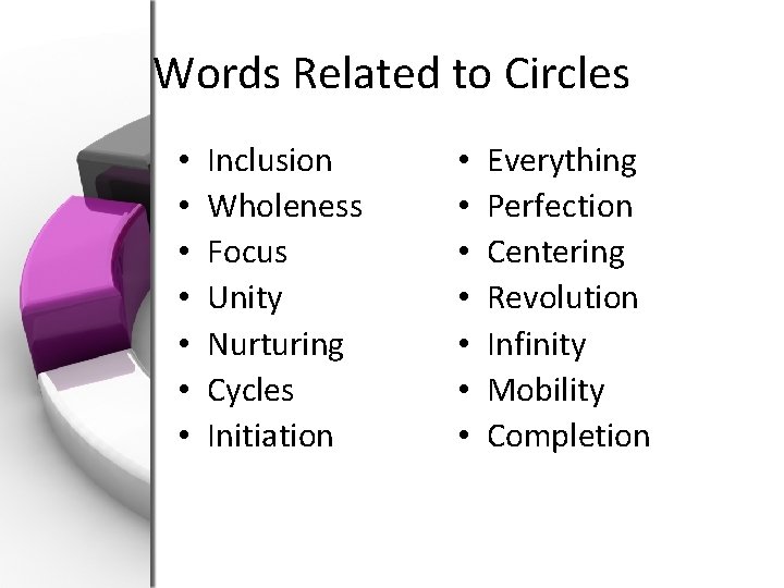 Words Related to Circles • • Inclusion Wholeness Focus Unity Nurturing Cycles Initiation •