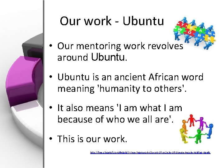 Our work - Ubuntu • Our mentoring work revolves around Ubuntu. • Ubuntu is