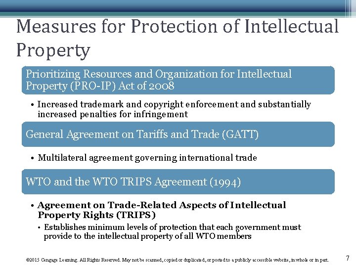 Measures for Protection of Intellectual Property Prioritizing Resources and Organization for Intellectual Property (PRO-IP)