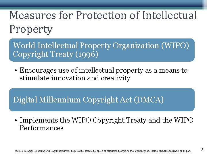 Measures for Protection of Intellectual Property World Intellectual Property Organization (WIPO) Copyright Treaty (1996)