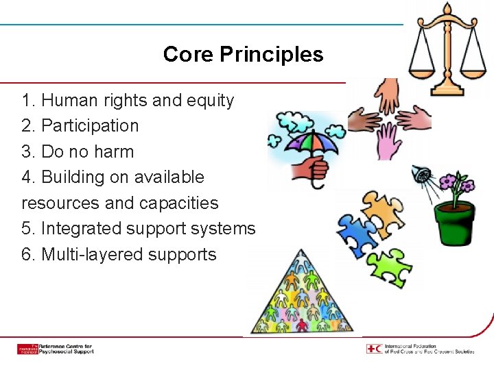 Core Principles 1. Human rights and equity 2. Participation 3. Do no harm 4.