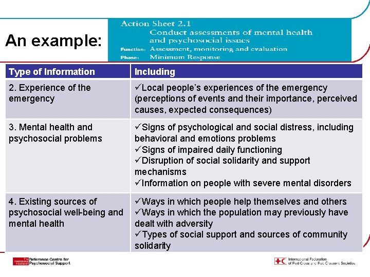 An example: Type of Information Including 2. Experience of the emergency üLocal people’s experiences