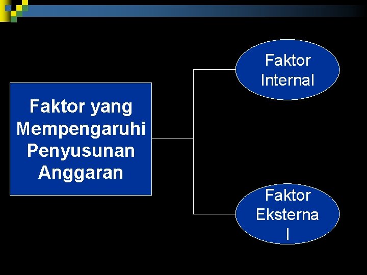 Faktor Internal Faktor yang Mempengaruhi Penyusunan Anggaran Faktor Eksterna l Faktor Internal Faktor yang Mempengaruhi Penyusunan Anggaran Faktor Eksterna l