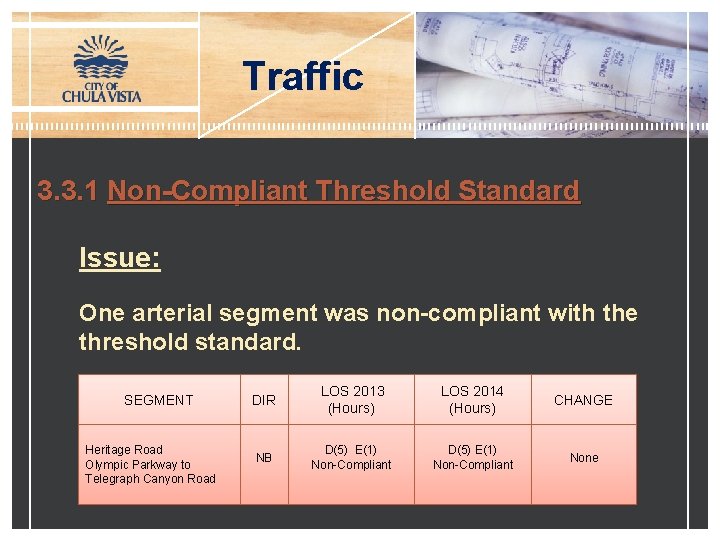 Traffic 3. 3. 1 Non-Compliant Threshold Standard Issue: One arterial segment was non-compliant with