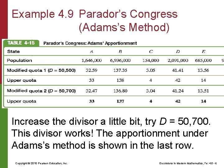 Example 4. 9 Parador’s Congress (Adams’s Method) Increase the divisor a little bit, try Example 4. 9 Parador’s Congress (Adams’s Method) Increase the divisor a little bit, try