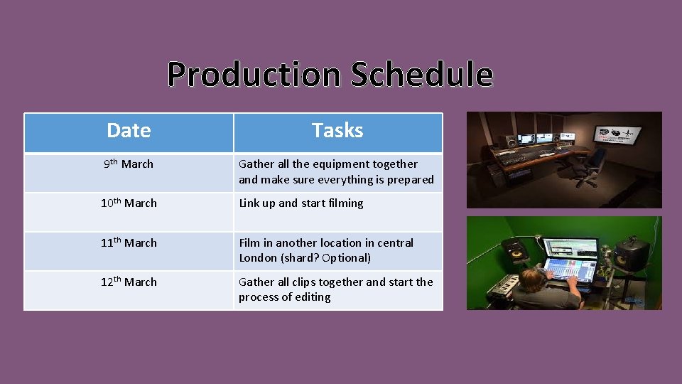 Production Schedule Date Tasks 9 th March Gather all the equipment together and make Production Schedule Date Tasks 9 th March Gather all the equipment together and make