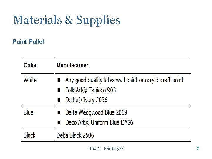 Materials & Supplies Paint Pallet How-2: Paint Eyes 7 Materials & Supplies Paint Pallet How-2: Paint Eyes 7