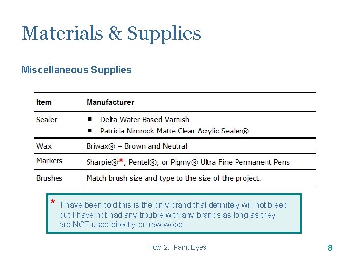 Materials & Supplies Miscellaneous Supplies * I have been told this is the only Materials & Supplies Miscellaneous Supplies * I have been told this is the only