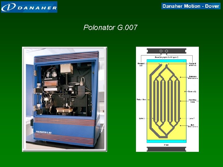 Polonator G. 007 Polonator G. 007
