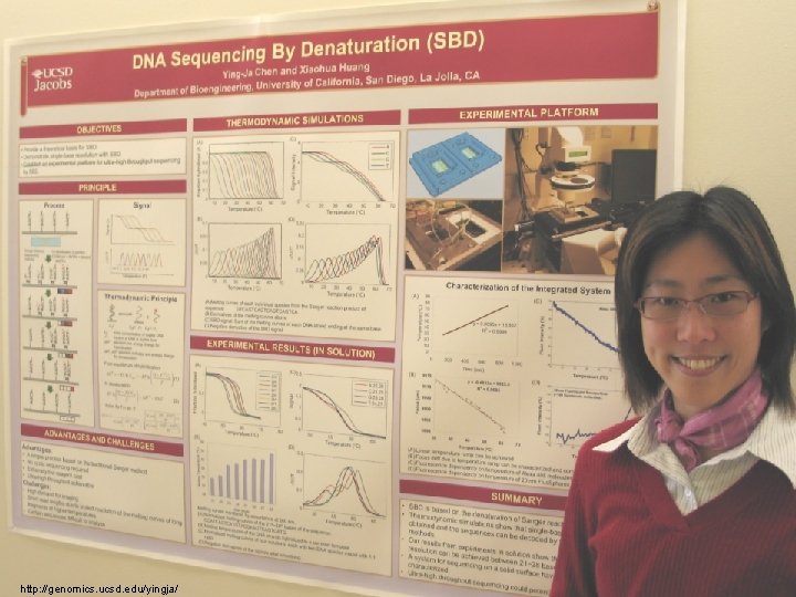 http: //genomics. ucsd. edu/yingja/ http: //genomics. ucsd. edu/yingja/