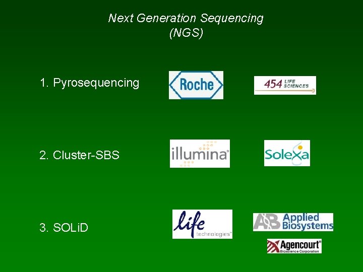 Next Generation Sequencing (NGS) 1. Pyrosequencing 2. Cluster-SBS 3. SOLi. D 