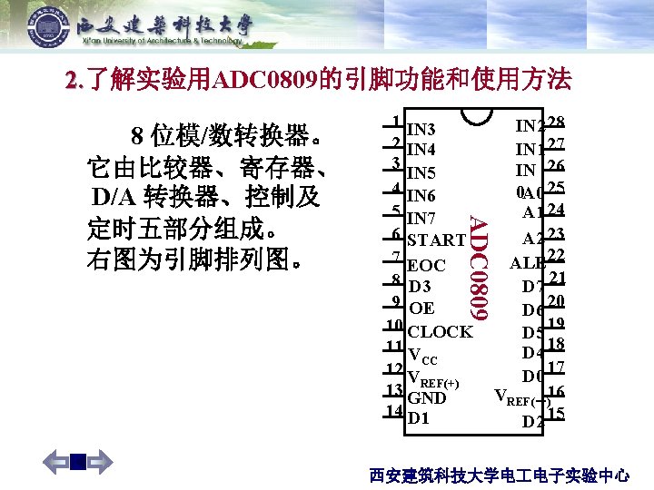 5 2. 了解实验用ADC 0809的引脚功能和使用方法 2. ADC 0809 8 位模/数转换器。 它由比较器、寄存器、 D/A 转换器、控制及 定时五部分组成。 右图为引脚排列图。