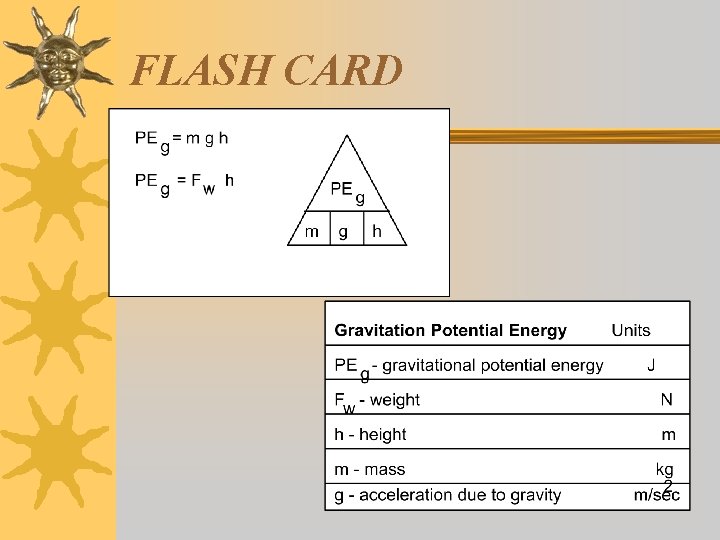 FLASH CARD 