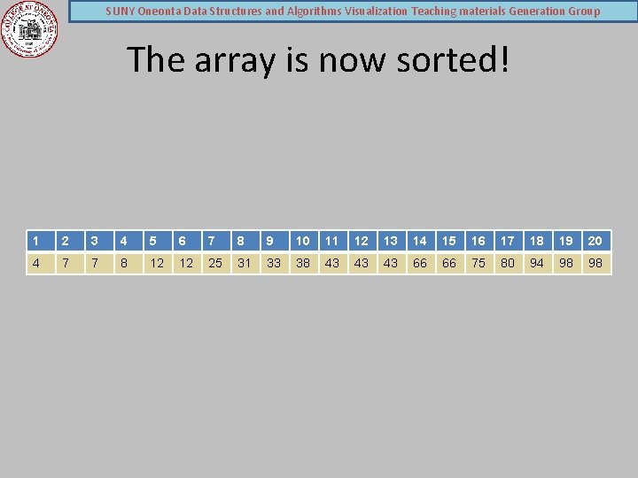 SUNY Oneonta Data Structures and Algorithms Visualization Teaching materials Generation Group The array is