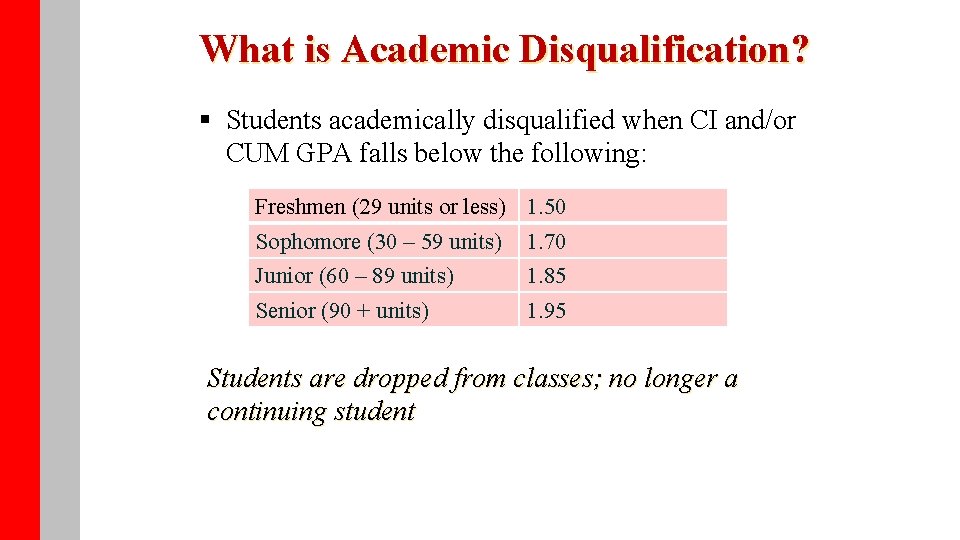 What is Academic Disqualification? § Students academically disqualified when CI and/or CUM GPA falls