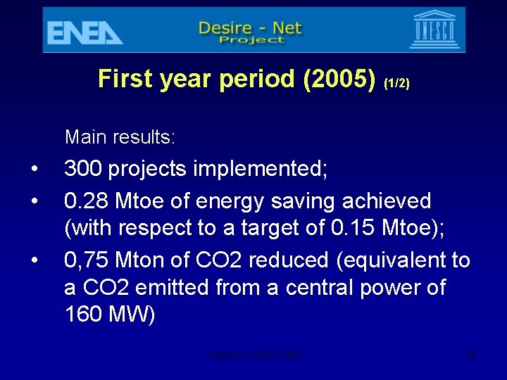 First year period (2005) (1/2) Main results: • • • 300 projects implemented; 0.