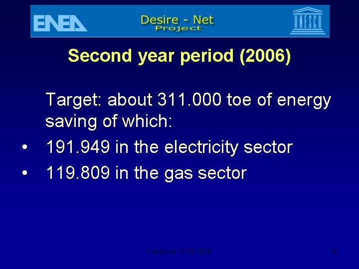 Second year period (2006) Target: about 311. 000 toe of energy saving of which: