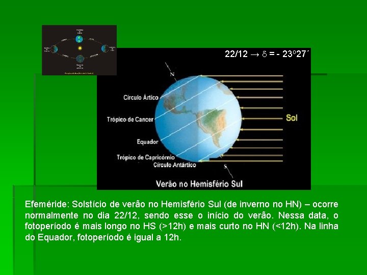 22/12 → = - 23 o 27´ Efeméride: Solstício de verão no Hemisfério Sul