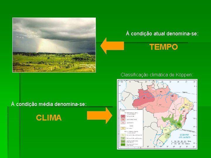 À condição atual denomina-se: TEMPO Classificação climática de Köppen: À condição média denomina-se: CLIMA