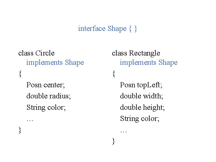 interface Shape { } class Circle implements Shape { Posn center; double radius; String