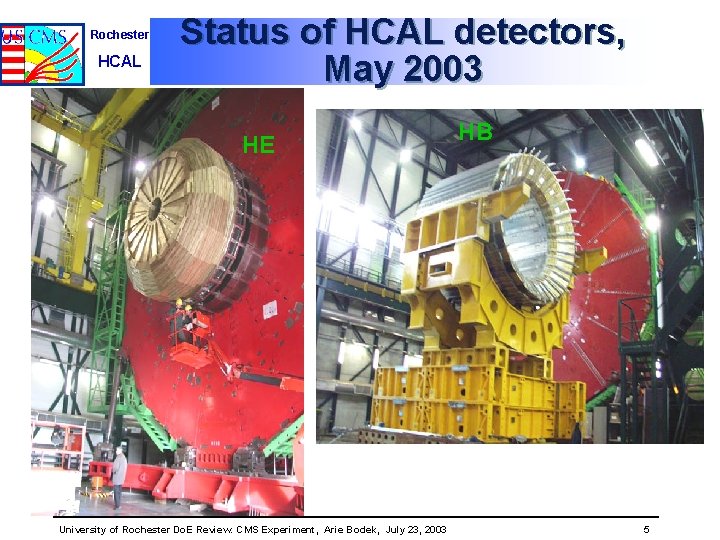 Rochester HCAL Status of HCAL detectors, May 2003 HE University of Rochester Do. E