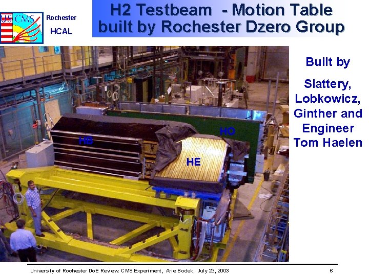 H 2 Testbeam - Motion Table built by Rochester Dzero Group Rochester HCAL Built