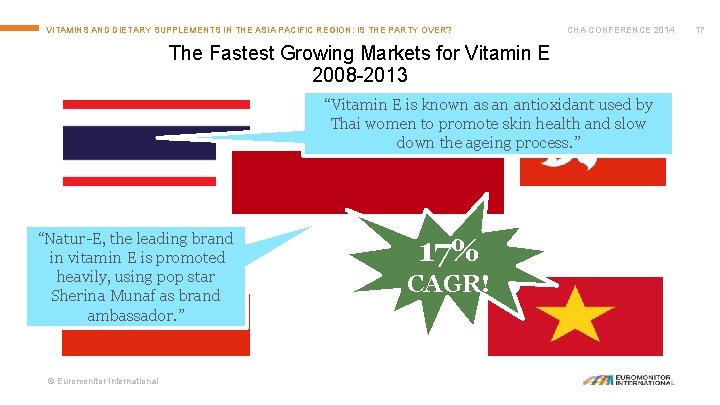 VITAMINS AND DIETARY SUPPLEMENTS IN THE ASIA PACIFIC REGION: IS THE PARTY OVER? CHA