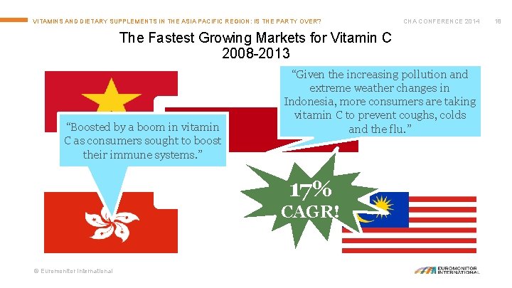 VITAMINS AND DIETARY SUPPLEMENTS IN THE ASIA PACIFIC REGION: IS THE PARTY OVER? CHA