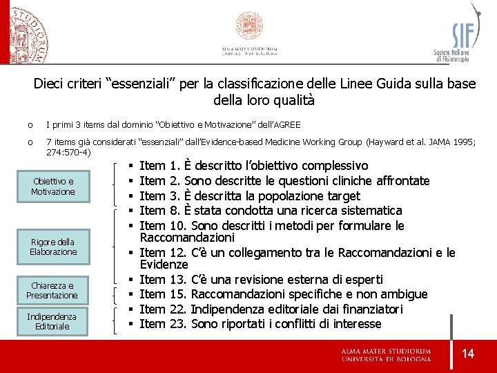 Dieci criteri “essenziali” per la classificazione delle Linee Guida sulla base della loro qualità Dieci criteri “essenziali” per la classificazione delle Linee Guida sulla base della loro qualità