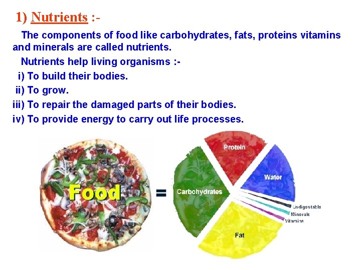 1) Nutrients : The components of food like carbohydrates, fats, proteins vitamins and minerals 1) Nutrients : The components of food like carbohydrates, fats, proteins vitamins and minerals