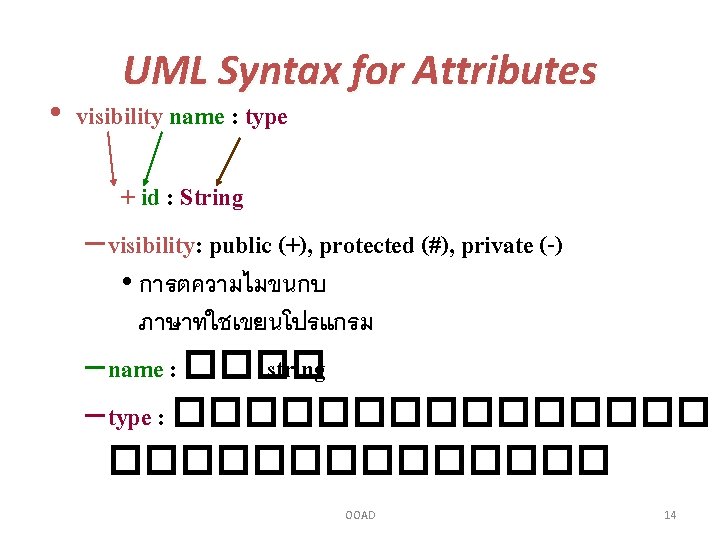 UML Syntax for Attributes • visibility name : type + id : String –