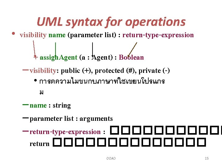 UML syntax for operations • visibility name (parameter list) : return-type-expression + assign. Agent