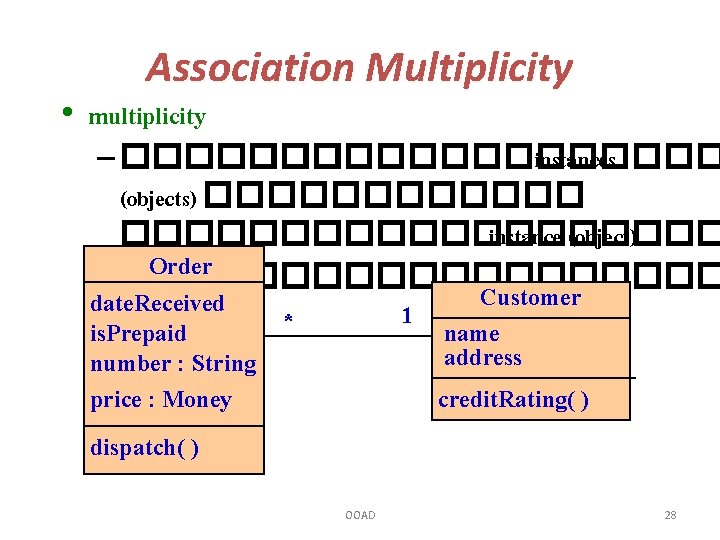 Association Multiplicity • multiplicity – ����������� instances (objects) ������������������� instance (object) Order ���������� date.