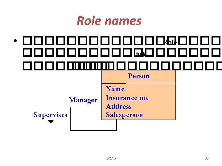 Role names • ���������� Role ��������� link �������������� Person Manager Supervises Name Insurance no.