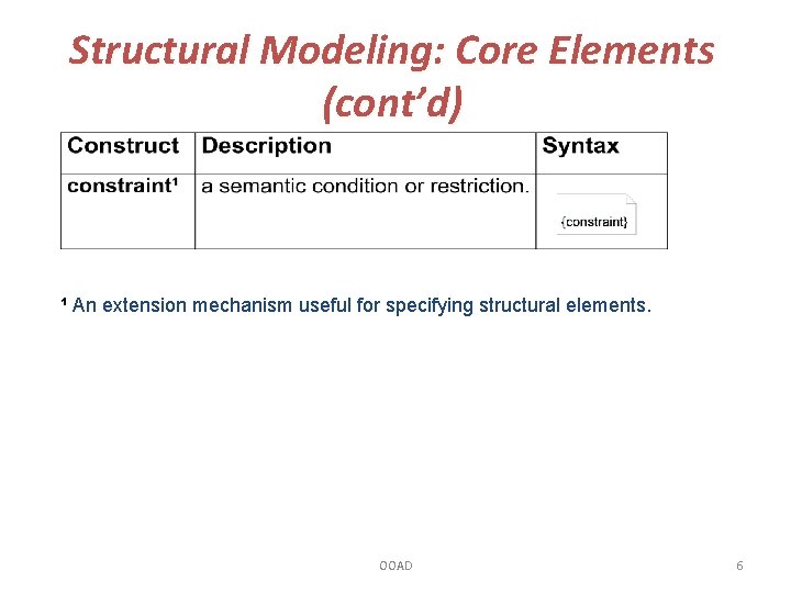 Structural Modeling: Core Elements (cont’d) ¹ An extension mechanism useful for specifying structural elements.
