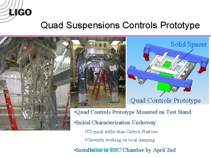 Quad Suspensions Controls Prototype Solid Spacer Quad Controls Prototype • Quad Controls Prototype Mounted