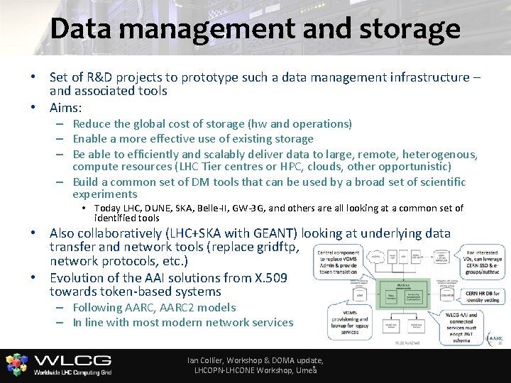 Data management and storage • Set of R&D projects to prototype such a data