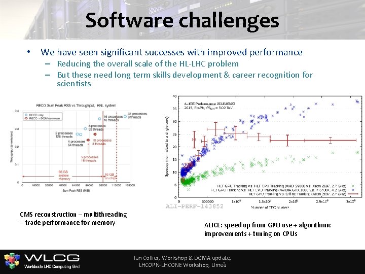 Software challenges • We have seen significant successes with improved performance – Reducing the