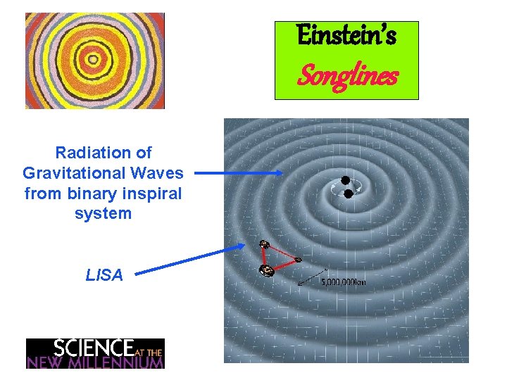 Einstein’s Songlines LISA Leslie is an applicant Radiation of Gravitational Waves from binary inspiral