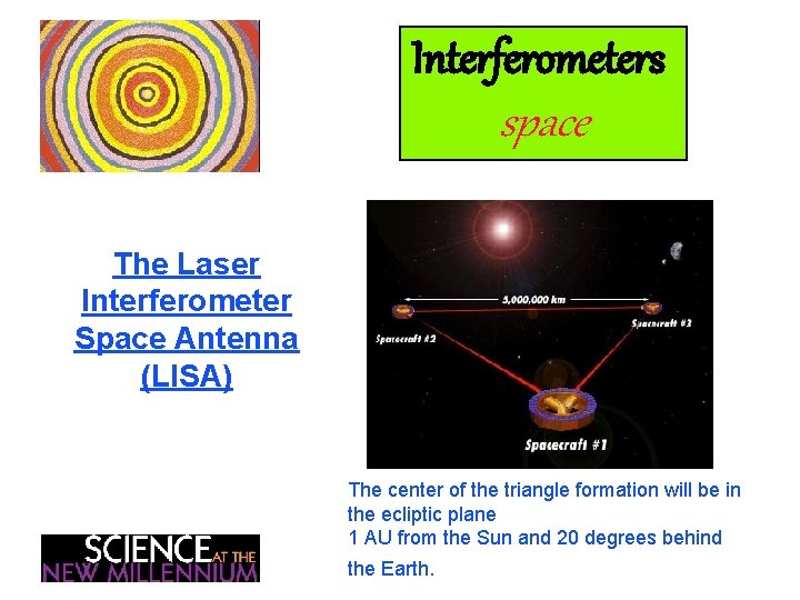 Interferometers space The Laser Interferometer Space Antenna (LISA) The center of the triangle formation