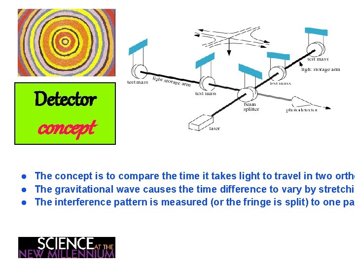 Detector concept l l l The concept is to compare the time it takes