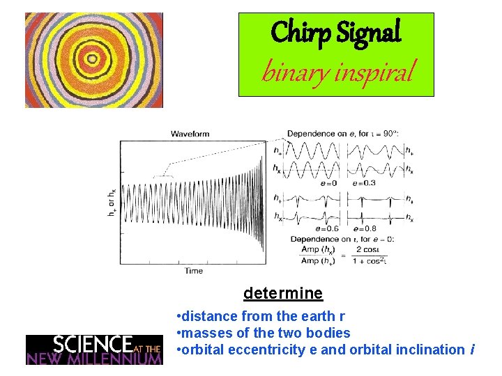 Chirp Signal binary inspiral determine • distance from the earth r • masses of